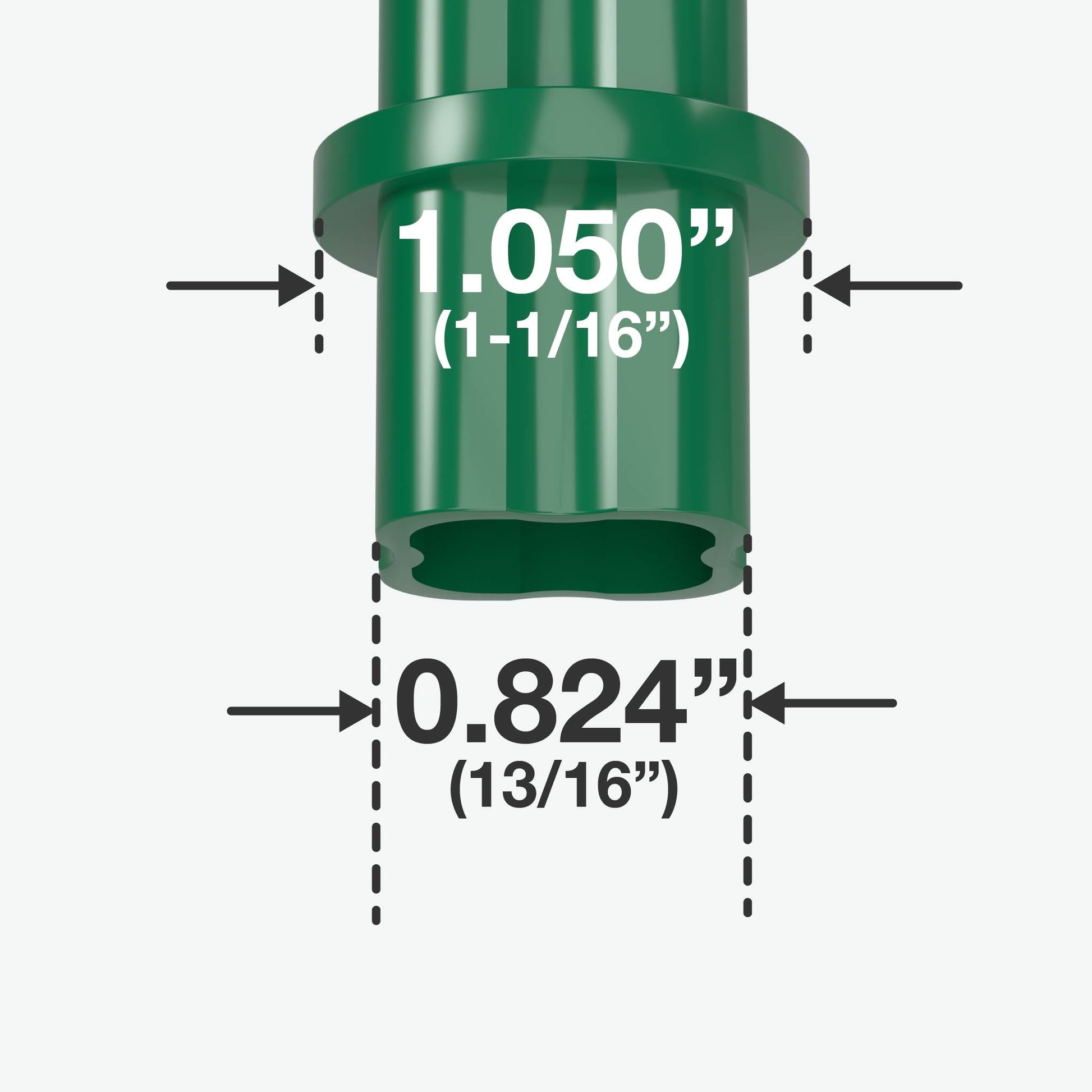 3/4 in. Internal PVC Coupler, Furniture Grade - Green Internal Coupling - FORMUFIT