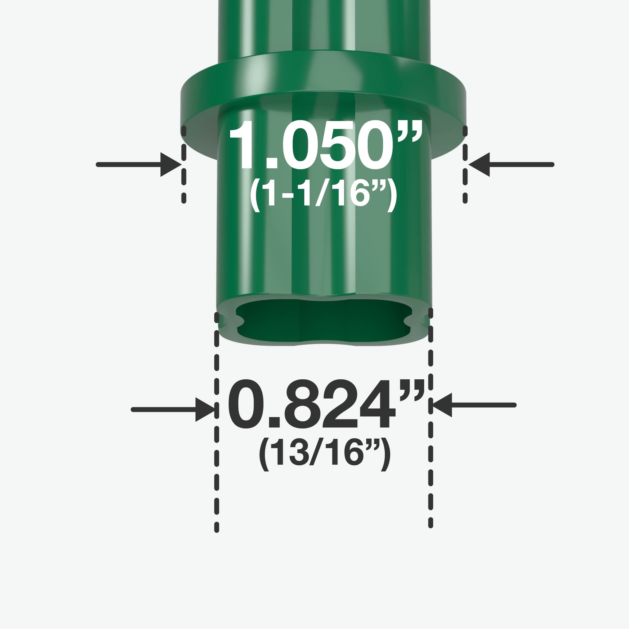 3/4 in. Internal PVC Coupler, Furniture Grade - Green Internal Coupling - FORMUFIT