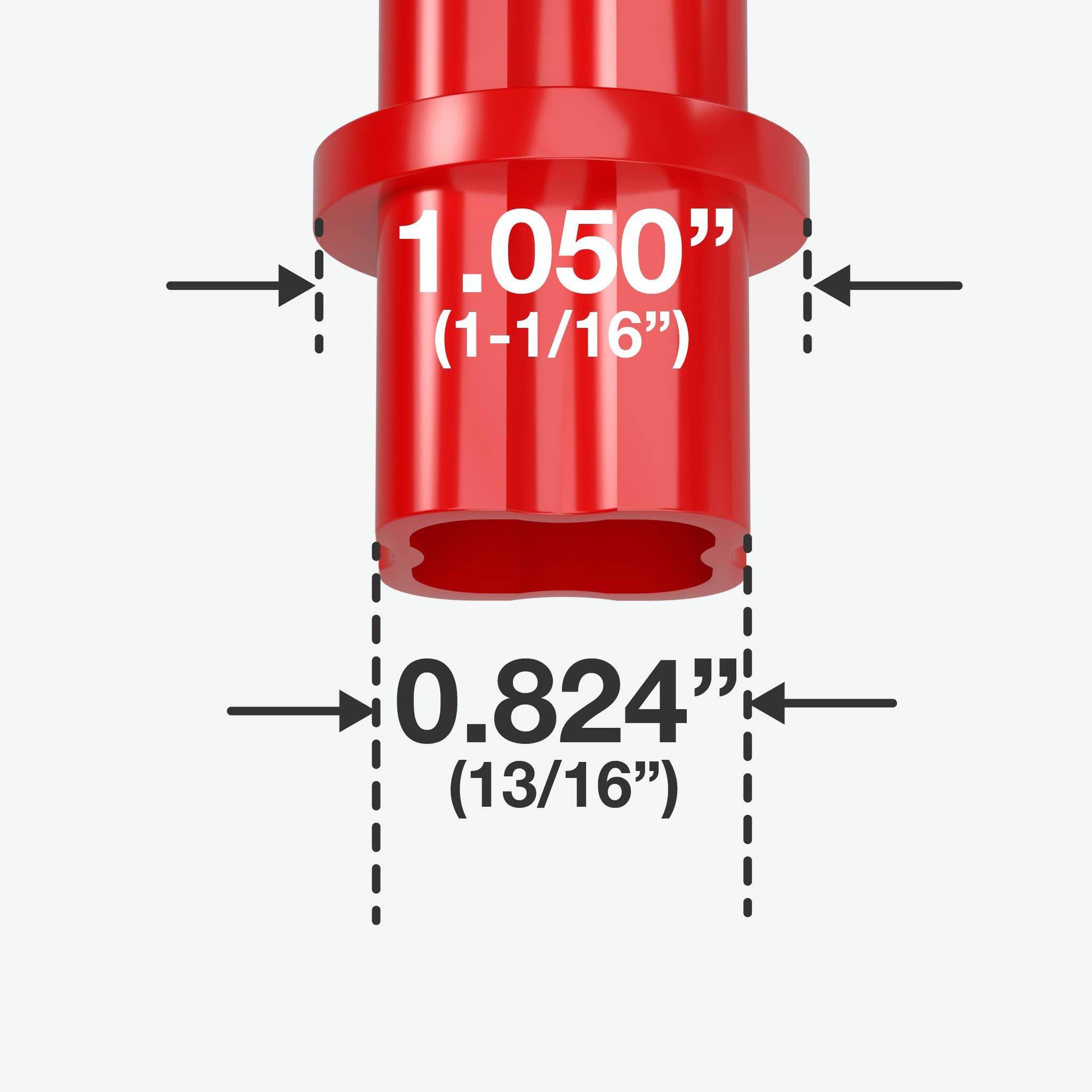 3/4 in. Internal PVC Coupler, Furniture Grade - Red Internal Coupling - FORMUFIT