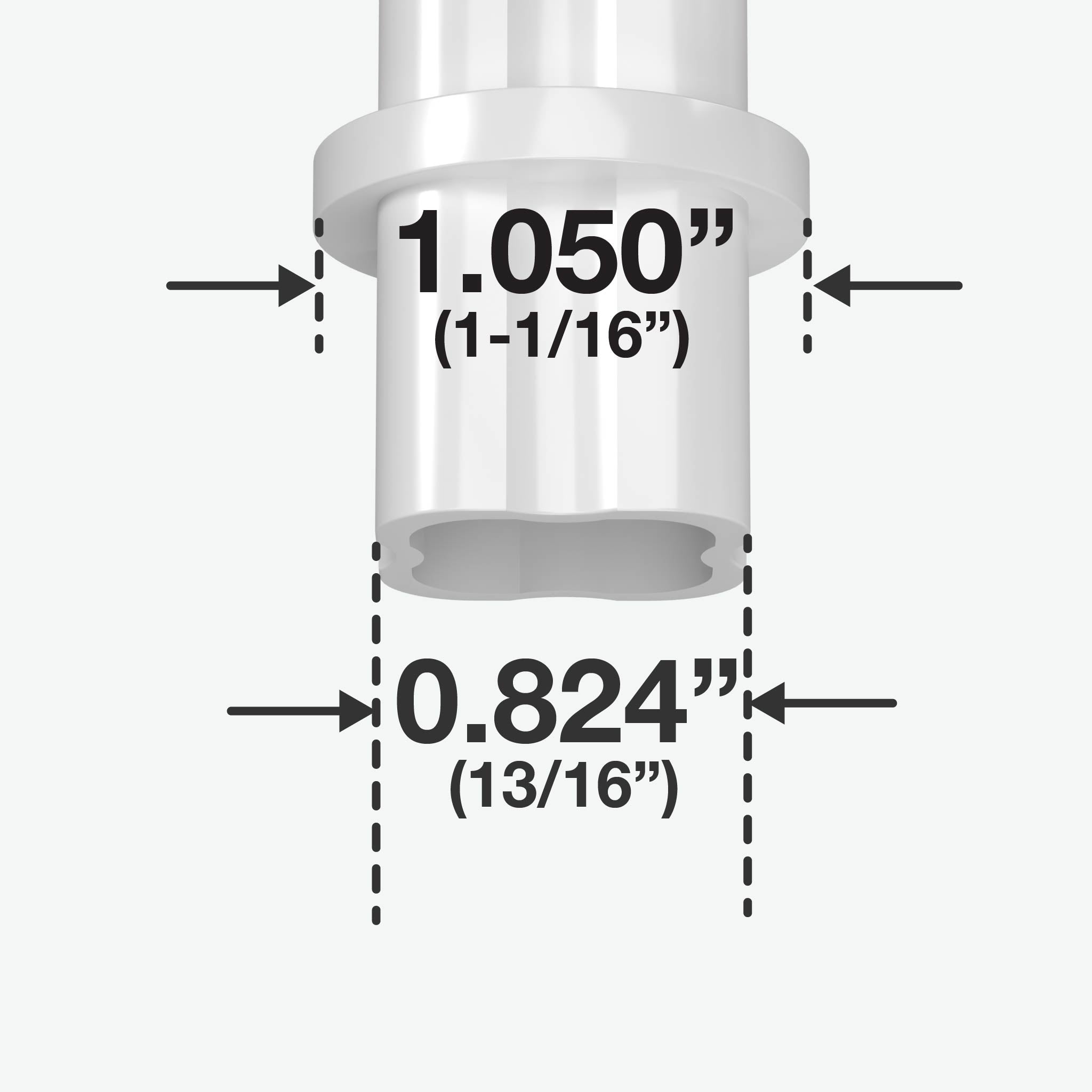 3/4 in. Internal PVC Coupler, Furniture Grade - White Internal Coupling - FORMUFIT