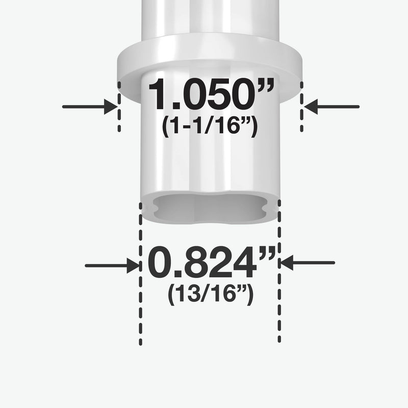 Load image into Gallery viewer, 3/4 in. Internal Furniture Grade PVC Coupling - White - FORMUFIT
