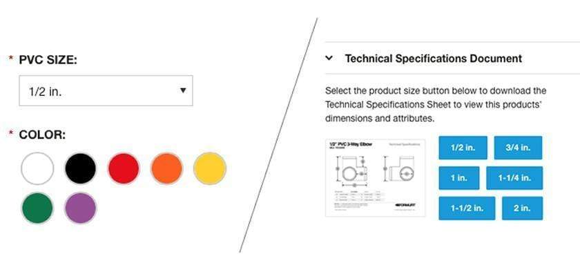 FORMUFIT Gets an Update 