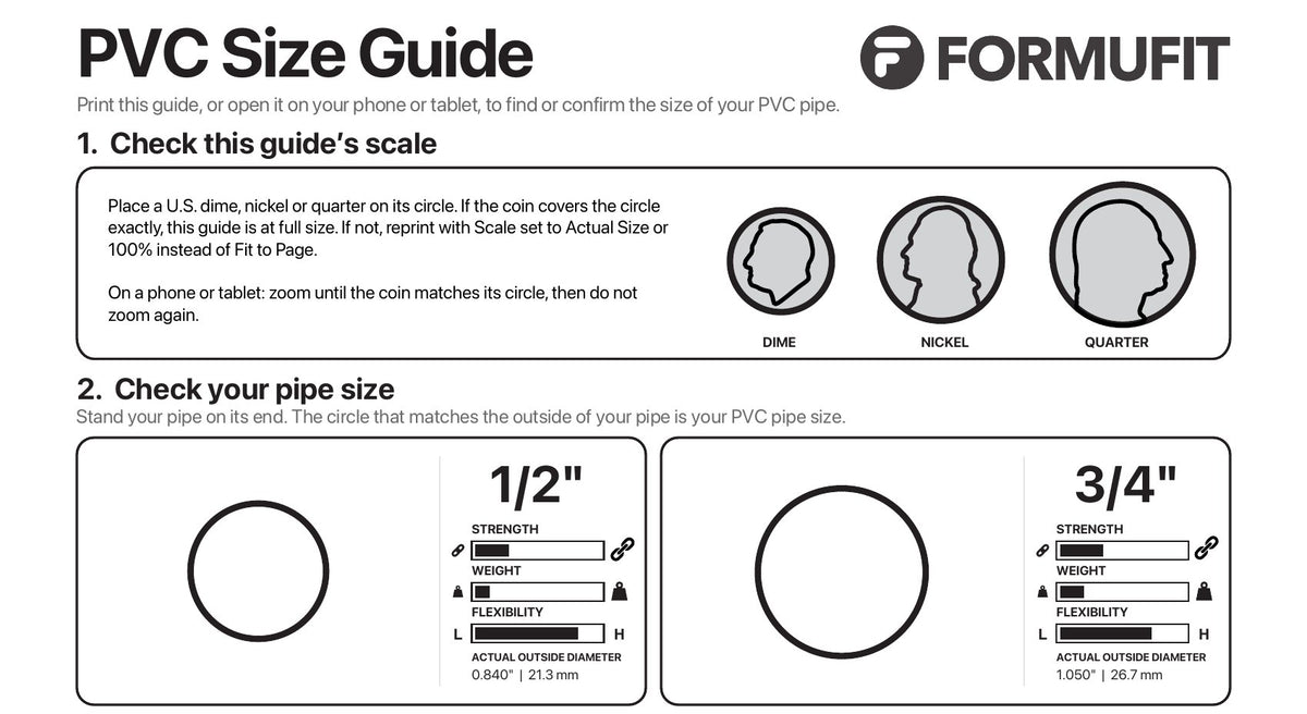 FORMUFIT PVC Size Guide printable with dime, nickel, and quarter scale circles and pipe profiles from 1/2" to 2"