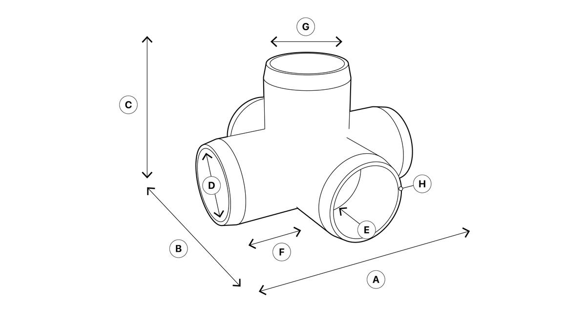 1 in. 5-Way Furniture Grade PVC Cross Fitting - White | FORMUFIT