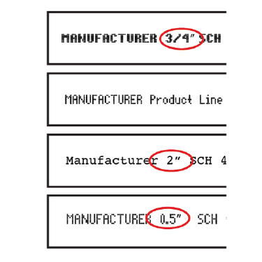 PVC 101 - About PVC Sizes | PVC Fitting Dimensions | PVC Sizing – FORMUFIT