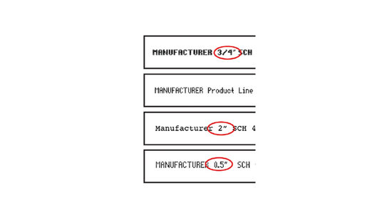 PVC 101 - About PVC Sizes | PVC Dimensions | PVC Sizing – FORMUFIT