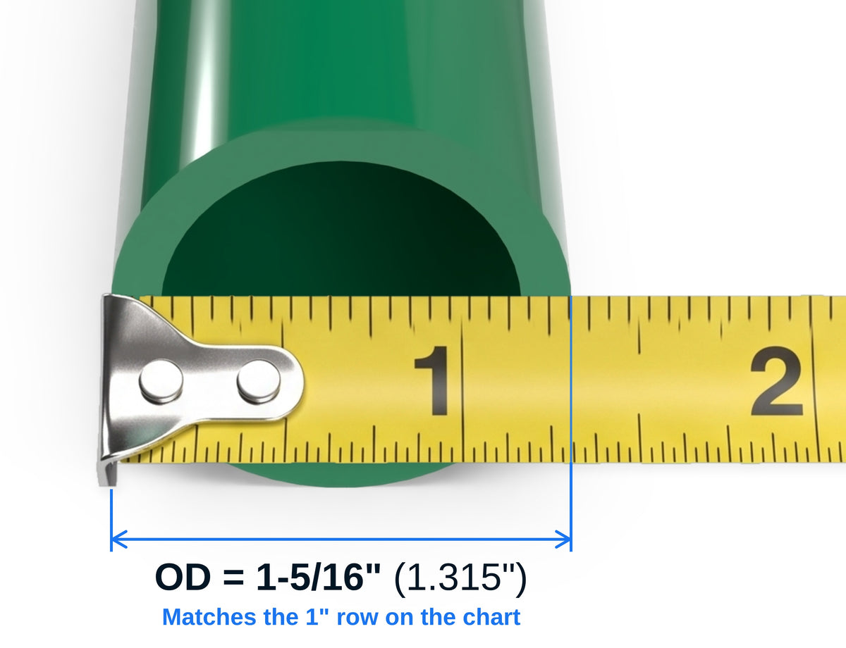 Yellow tape measure across the end of a green PVC pipe, with the outside diameter labeled 1-5/16 inches, which matches 1 inch pipe