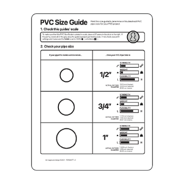 PVC 101 - About PVC Sizes | PVC Fitting Dimensions | PVC Sizing – FORMUFIT