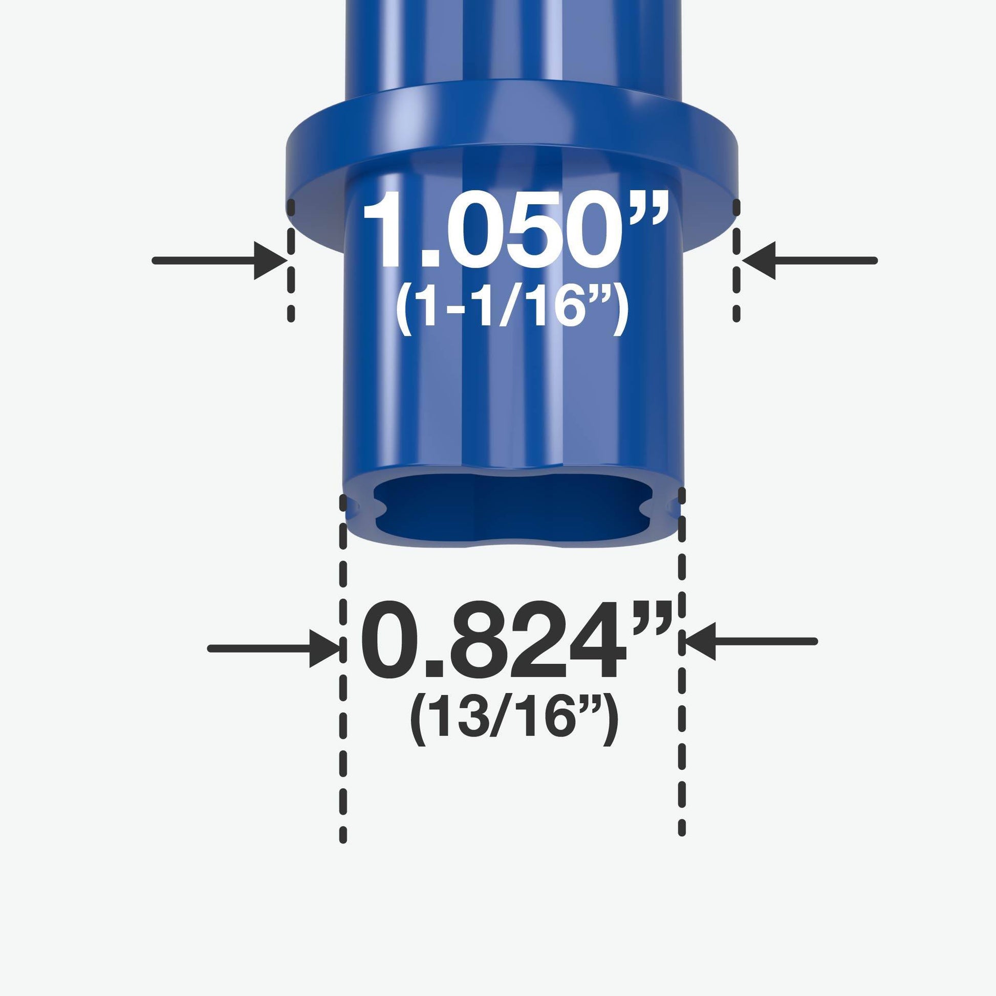 3/4 in. Internal Furniture Grade PVC Coupling - Blue - FORMUFIT